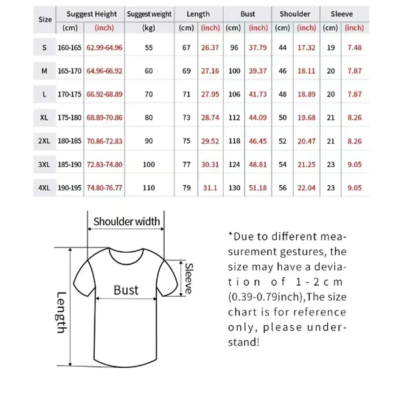 Manipulate Mansplain Malpractice House MD Dr Gregory House T-Shirt Summer Fashion T Shirts Men's Clothing Short Sleeves Tops